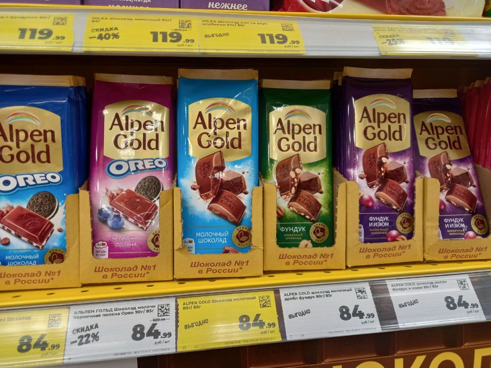 Цены на продукты: что изменилось и каковы прогнозы на будущее