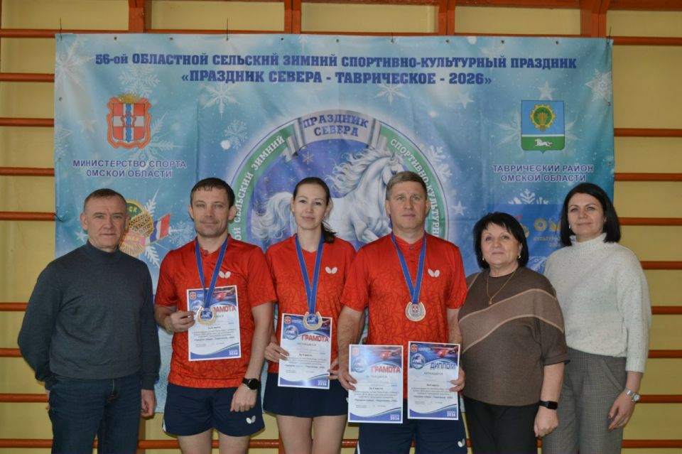 � ������� ������ ��������� ������������ �� ����������� ������� � ����� 56-�� ���������� ��������� ���������-����������� ���������� ������ � �����������-2026�