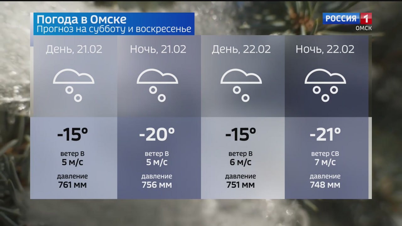 Омичей ждут холодные выходные