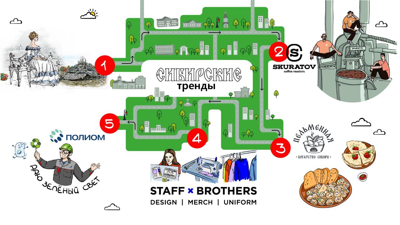 Омские проекты промышленного туризма претендуют на победу в национальной премии «Маршрут построен» Омские проекты промышленного туризма претендуют на победу в национальной премии «Маршрут построен»