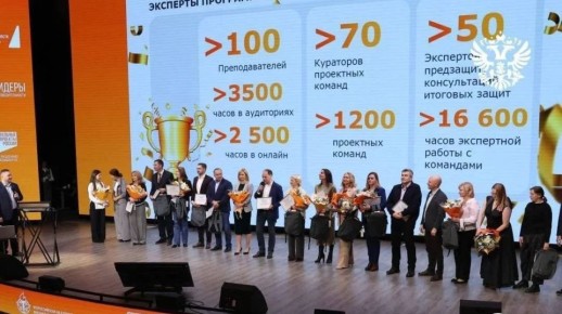 Омские предприятия смогут бесплатно обучить сотрудников по программе «Лидеры производительности» с помощью нацпроекта «Эффективная и конкурентная экономика»