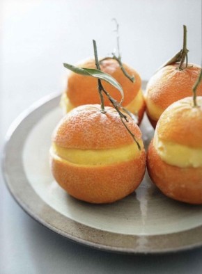 ������ �� ������������ ����������