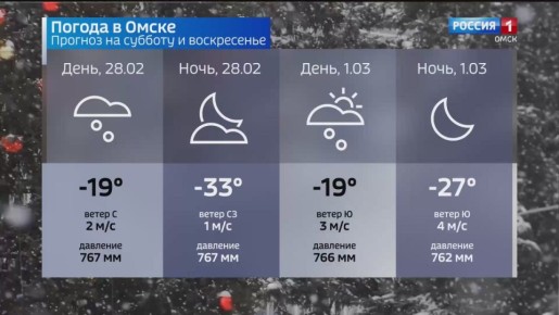 Морозы не покинут Омскую область даже с концом зимы