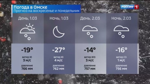 В Омске ожидаются резкие колебания температур: от 32 до 3 градусов