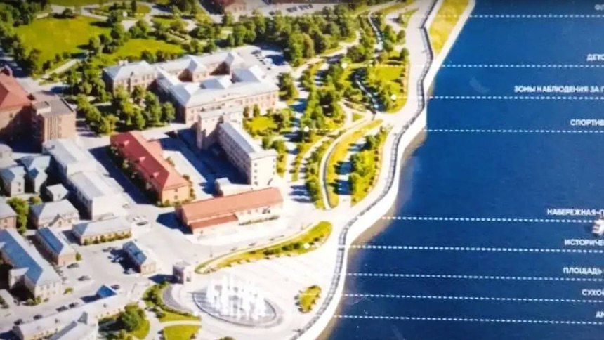 �������������� ���������� ������������ � ����� �������� ����������