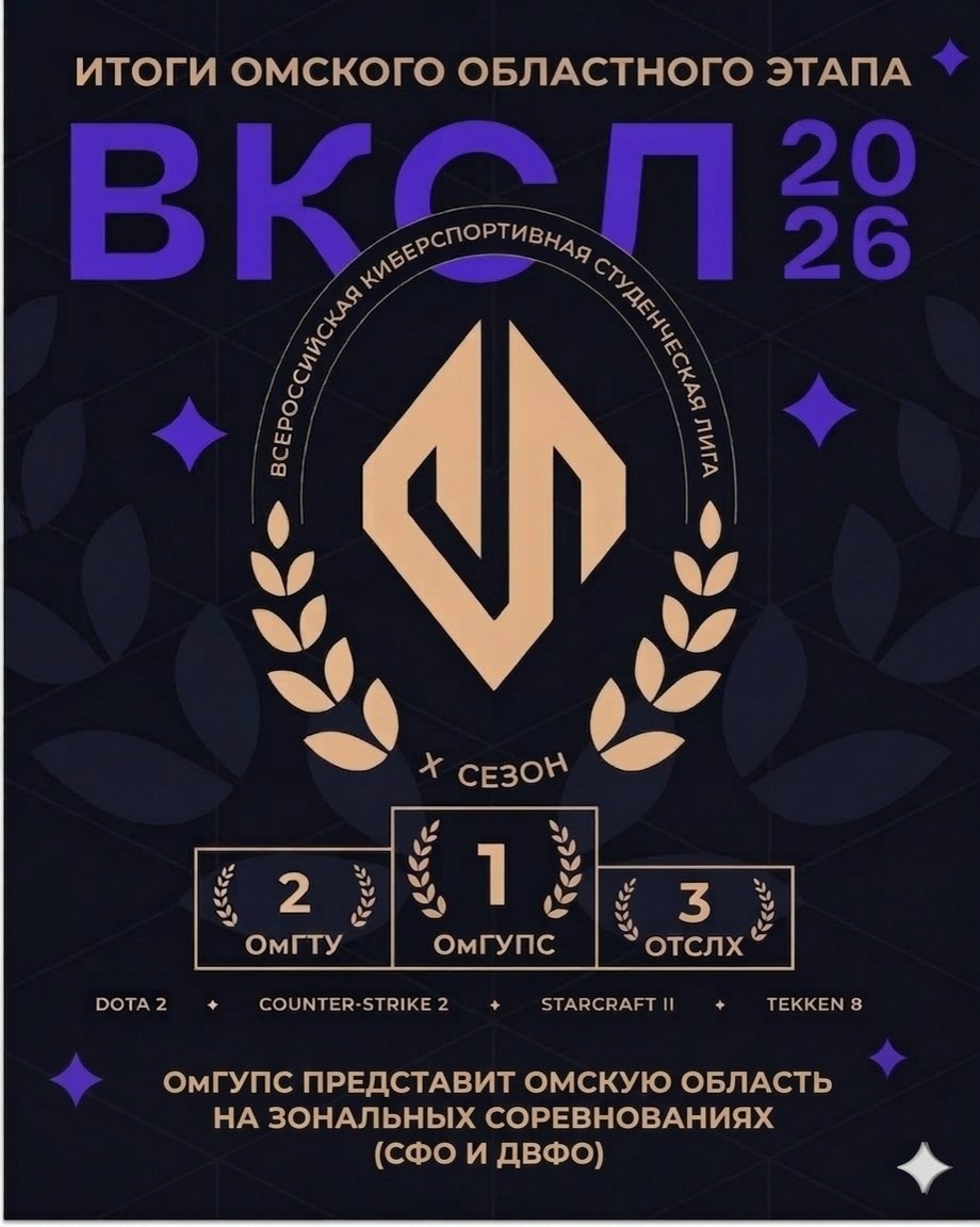 В Омском колледже профессиональных технологий прошел чемпионат Омской области по пулевой стрельбе среди спортсменов с поражением опорно-двигательного аппарата и слабослышащих В Омском колледже профессиональных технологий прошел чемпионат Омской области по пулевой стрельбе среди спортсменов с поражением опорно-двигательного аппарата и слабослышащих