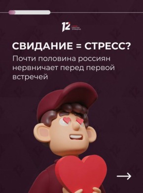 Свидание = стресс? Почти половина россиян нервничает перед первой встречей