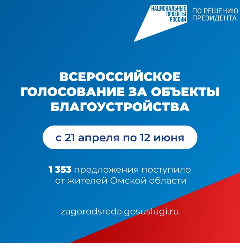 ������ ����, ������� ������!