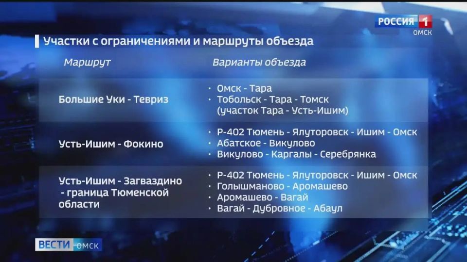 �� ���������� ������� ������ ������� �������� ����������� ��� �������� �����������