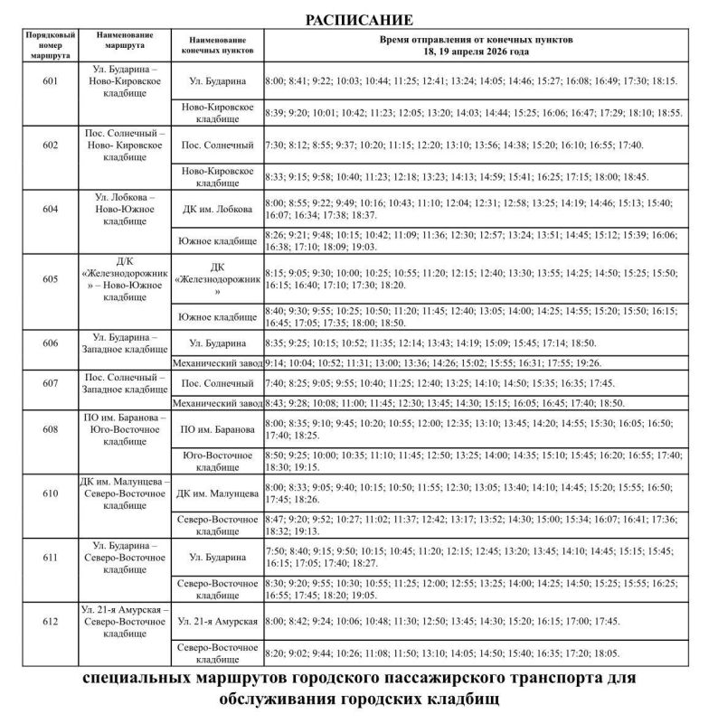 � ����� �������� ��������� � ���������: ��� ����� ������ ���������