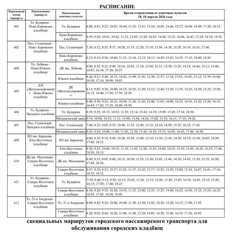 � ����� �������� �������������� �������� � ��������� ����� ���������