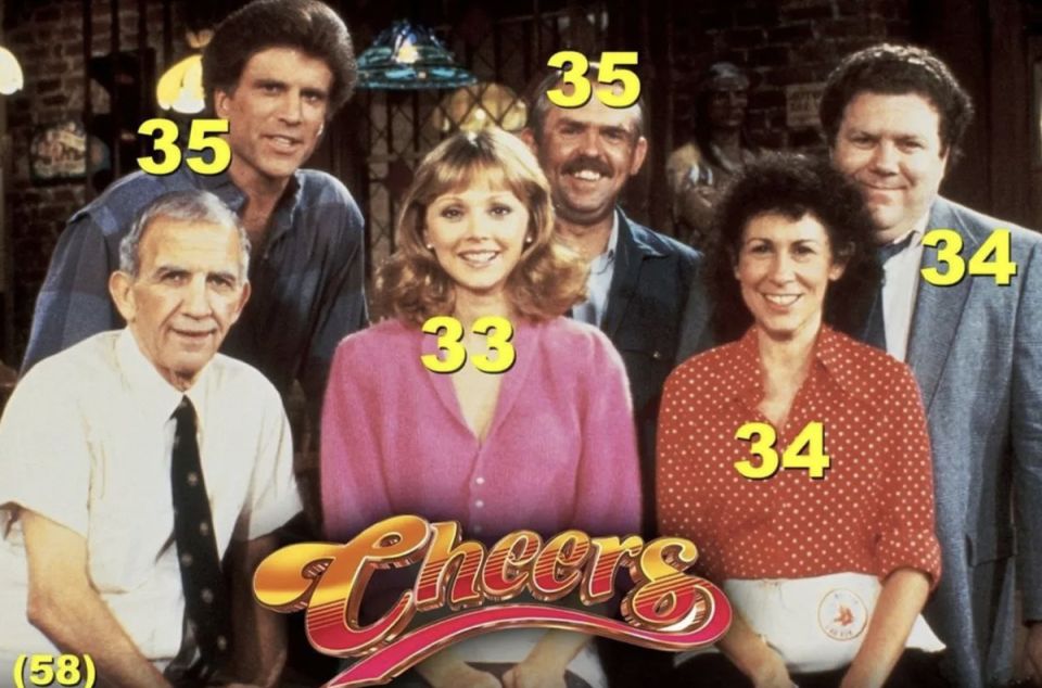 ��������������: ��� ���������� ���������� �������� �� ��������� 40 ���