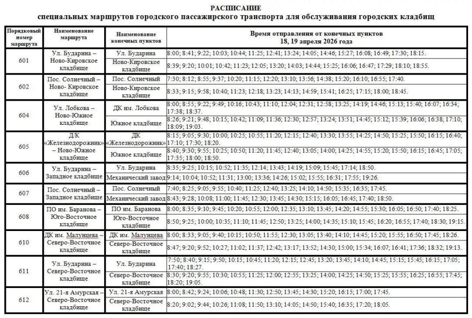 ������ ������: � ���������� �������� � 18 � 19 ������ � ���������� ������ 24 ��������� �������� � �������� ������� �� ��������� �������