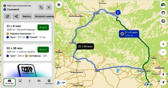 ����������� �� �������: ��� ������������� � ������� �������