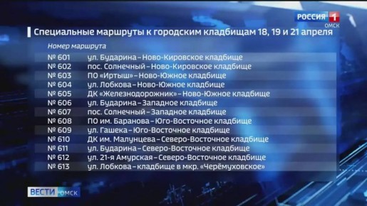 � ���������� ��� ����������� ������� � ����� �������� �������� � ��������� ���������