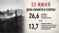 22 ���� 2026 ���� � 12:15 �� ����������� ������� �� ���� ������ ������� ����� ������� ���������, ����������� ������ ����� ������� ������������� �����