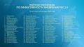 Омская область стала лидером рейтинга эффективности внедрения регионального экспортного стандарта
