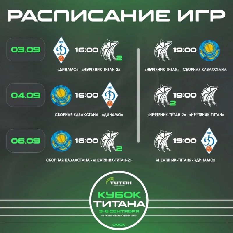 Уже завтра стартует международный турнир «Кубок Титана», который пройдет в СК им. Ивана Дворного. По решению тренеров играющих команд матчи пройдут без прямых видеотрансляций