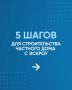 Для жителей, планирующих строительство частного дома, предлагают использование эскроу-счетов