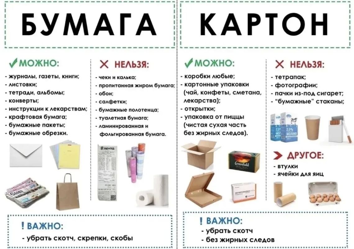 Омичам предлагают принести ненужные компакт-диски, рентген-снимки и картон, проявив таким образом заботу об окружающей среде Омичам предлагают принести ненужные компакт-диски, рентген-снимки и картон, проявив таким образом заботу об окружающей среде