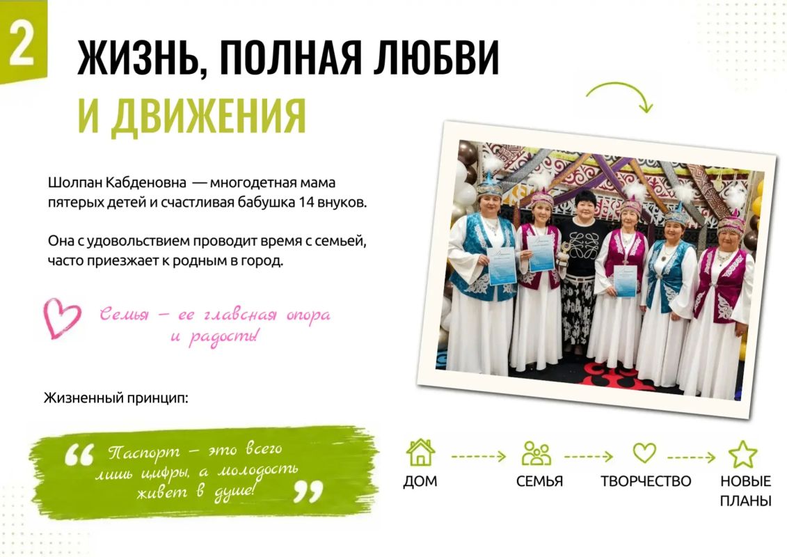 «Формула жизни» — это люди, которые умеют каждый день делать ярче «Формула жизни» — это люди, которые умеют каждый день делать ярче