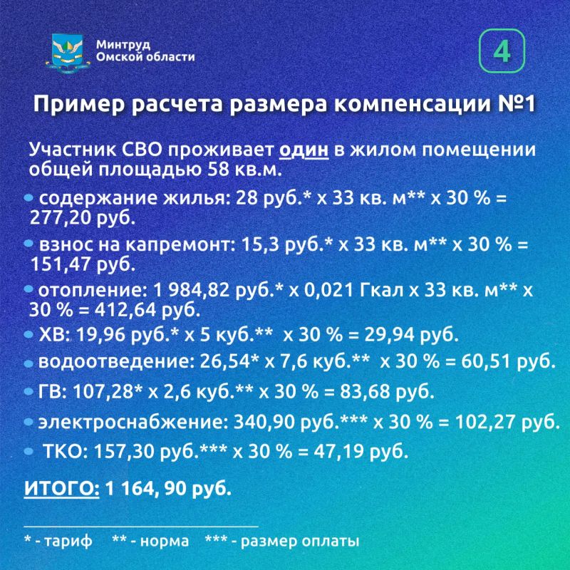 Государство оказывает всестороннюю поддержку участникам специальной военной операции и их семьям Государство оказывает всестороннюю поддержку участникам специальной военной операции и их семьям