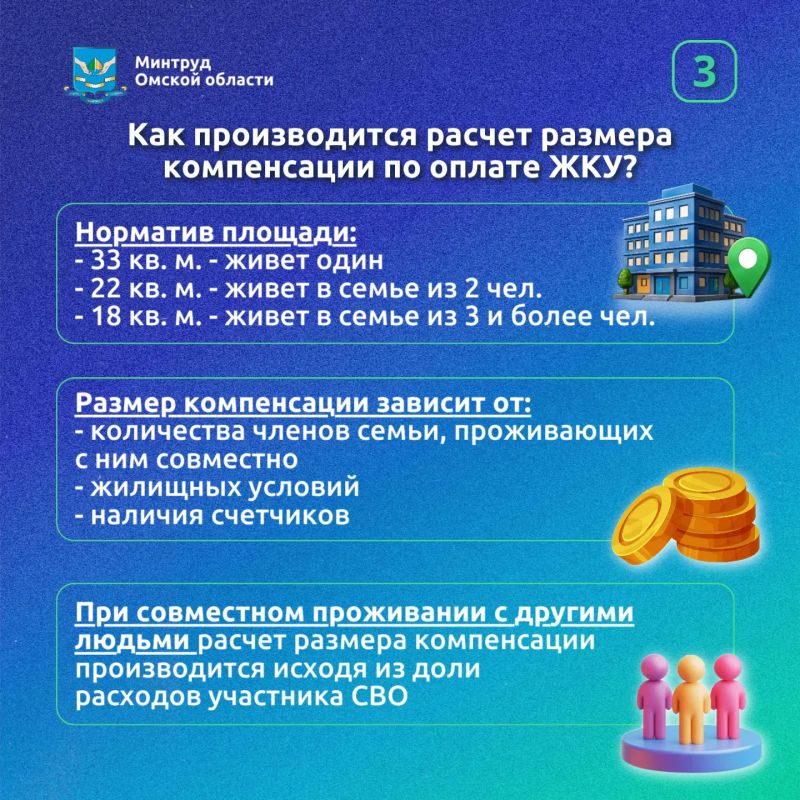 Государство оказывает всестороннюю поддержку участникам специальной военной операции и их семьям Государство оказывает всестороннюю поддержку участникам специальной военной операции и их семьям