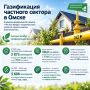 В Омске продолжается газификация частного сектора в рамках федерального проекта «Чистый воздух» национального проекта «Экологическое благополучие»