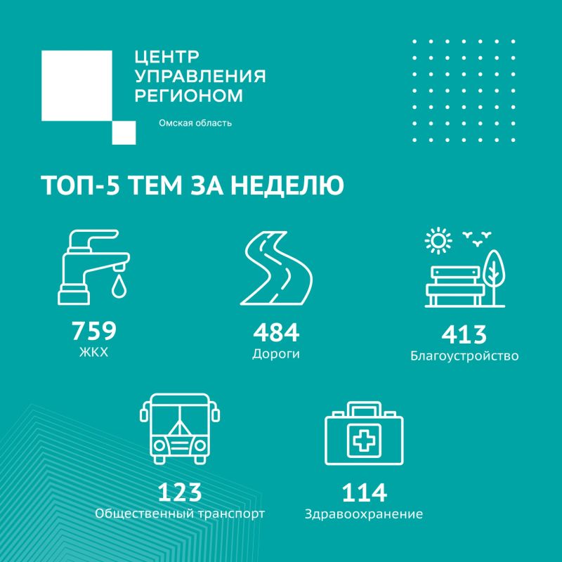 Итоги недели: ЖКХ и старт отопительного сезона