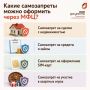 Какие самозапреты можно оформить через МФЦ?