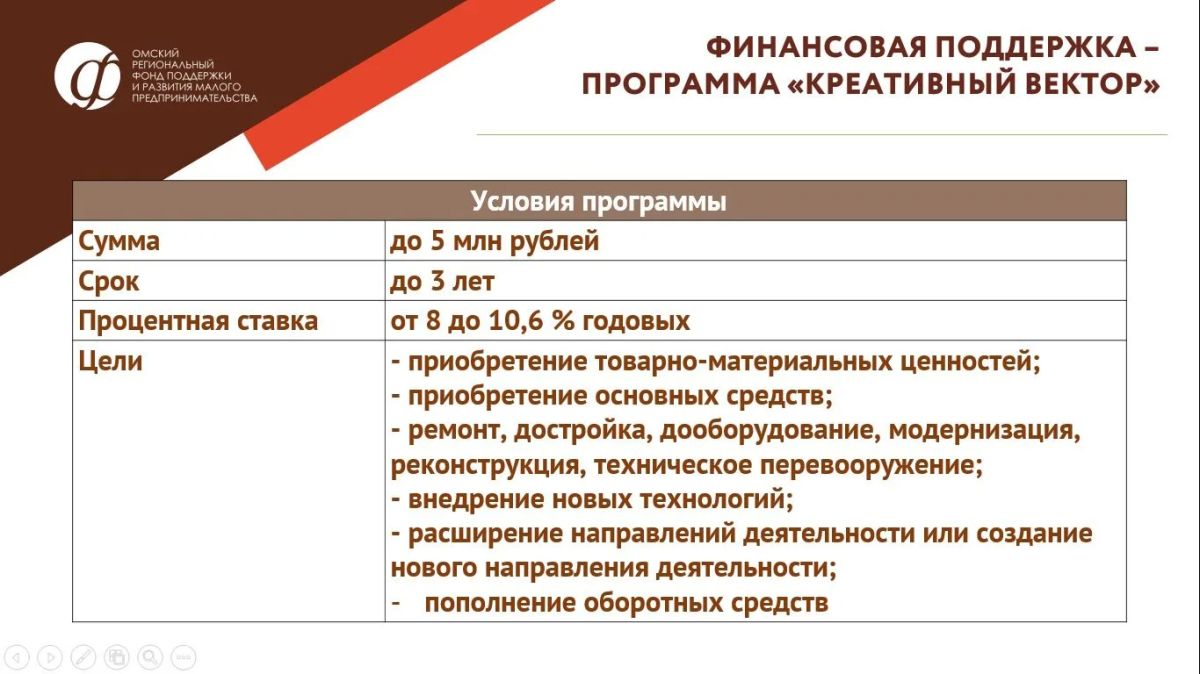 Центр «Мой бизнес» представил омский опыт развития креативных индустрий в Павлодаре Центр «Мой бизнес» представил омский опыт развития креативных индустрий в Павлодаре