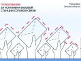 Омичи могут выбрать населенные пункты, где подключат интернет