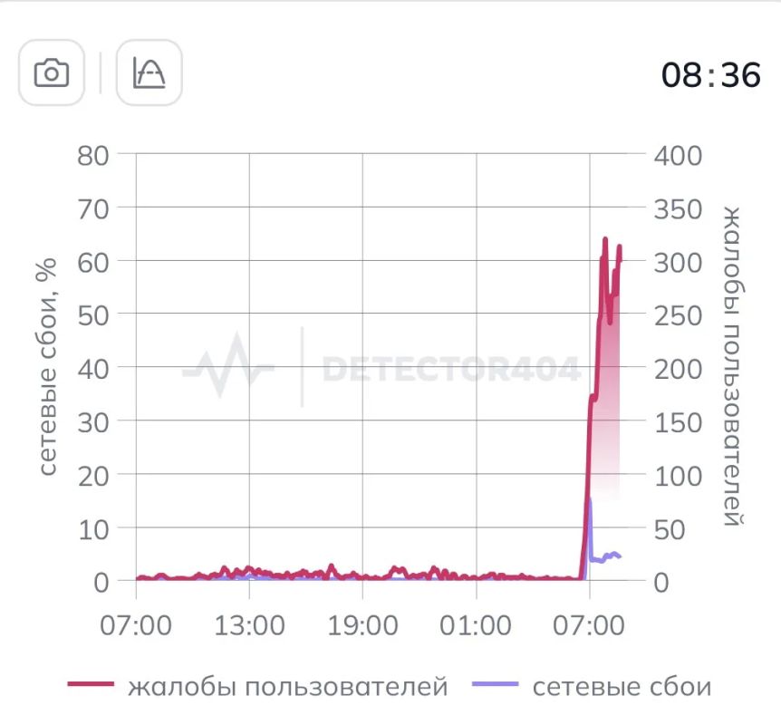 Работа дата-центра Яндекса во Владимире полностью остановлена после атаки беспилотников