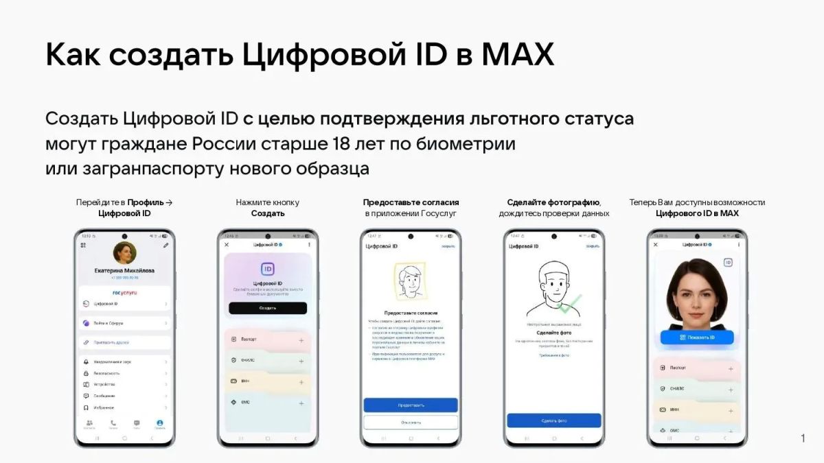 Цифровой ID — альтернативный способ подтвердить льготный статус и получить хорошую скидку на билеты в музеи, театры, филармонию Цифровой ID — альтернативный способ подтвердить льготный статус и получить хорошую скидку на билеты в музеи, театры, филармонию