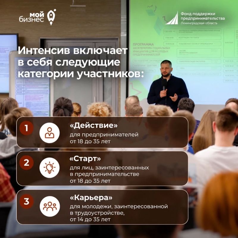 Молодых предпринимателей приглашают на интенсив «Промышленный потенциал: курс на инновации» Молодых предпринимателей приглашают на интенсив «Промышленный потенциал: курс на инновации»