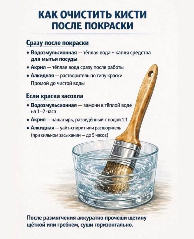Как спасти кисти после покраски: простой уход за разными видами краски