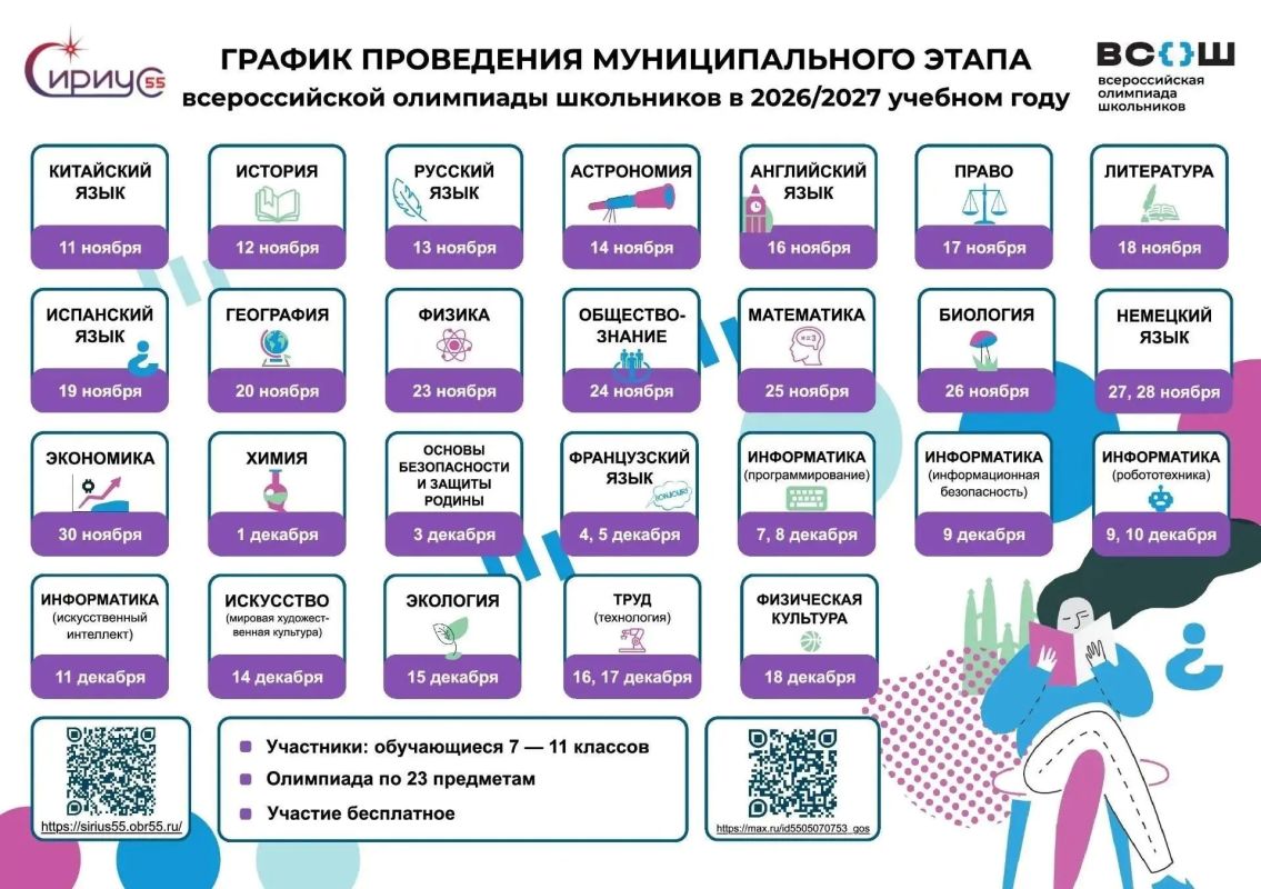 В ноябре стартует муниципальный этап всероссийской олимпиады школьников