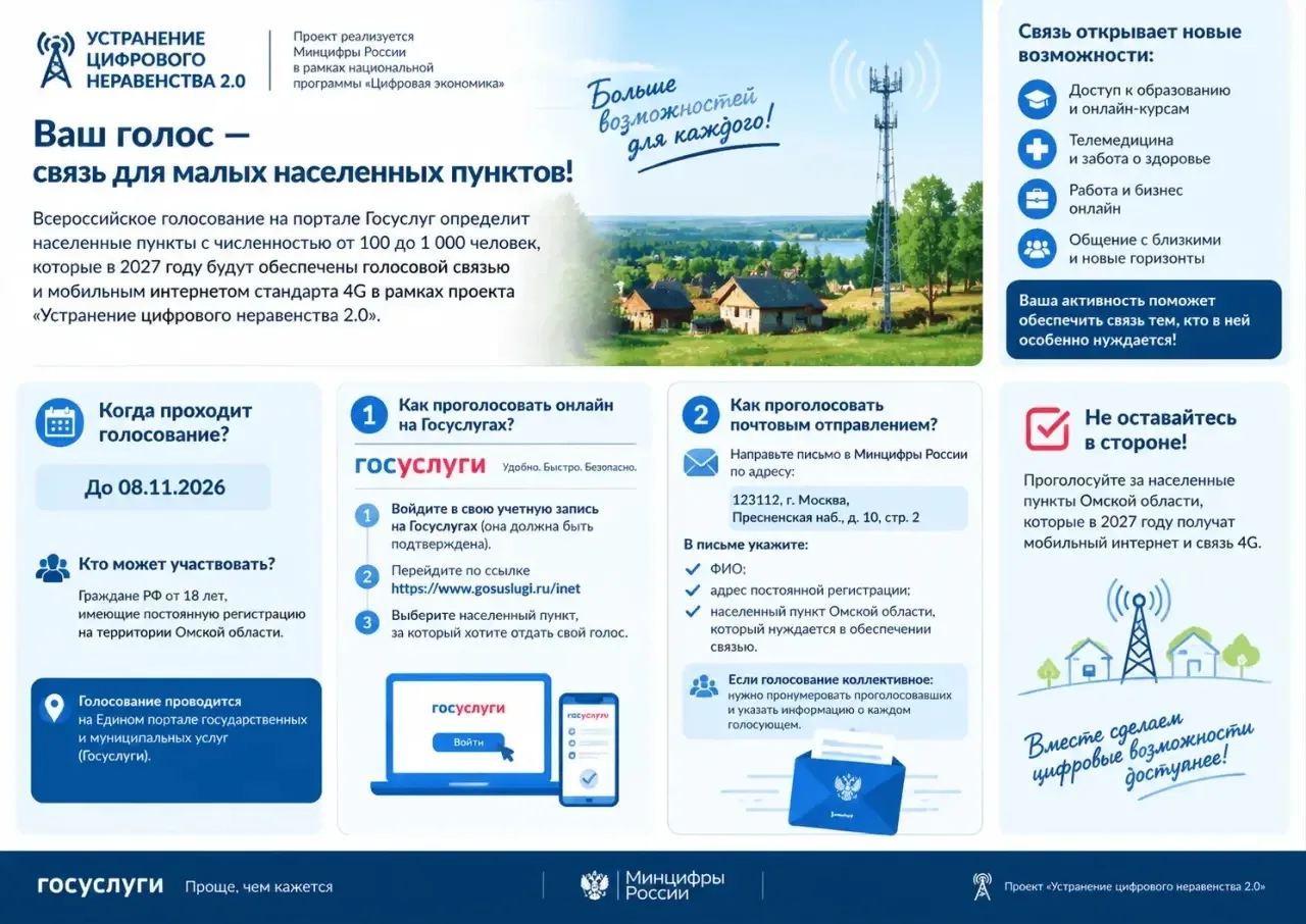 Внимание Полезная информация