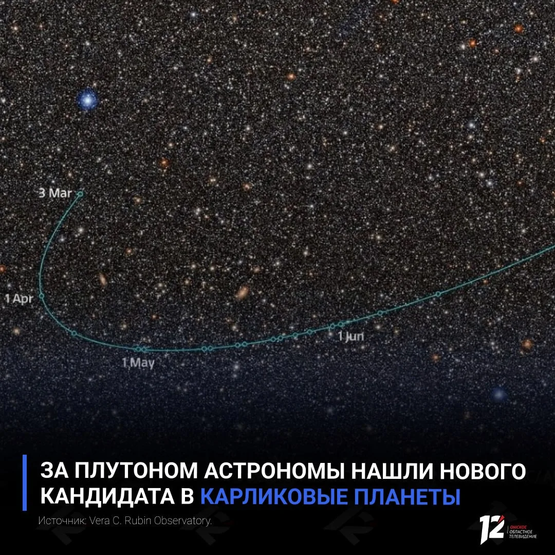 За Плутоном астрономы нашли нового кандидата в карликовые планеты
