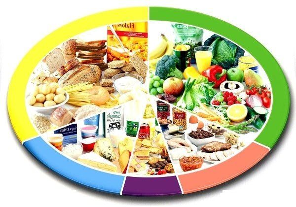 ��� ������� �������� ���� ��� �����������: ������ ��� ���������