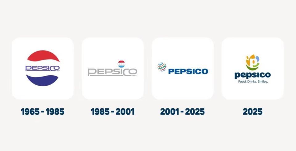 PepsiCo �������� �����: ����� ������� � ������, ���������� ������������ �������